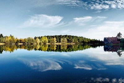 Panoramic view of lake against sky