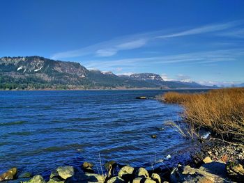 Scenic view of river against sky