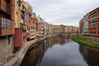 Reflection of buildings on onyar river