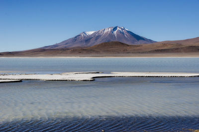 Scenic view of snowcapped mountains against clear blue sky