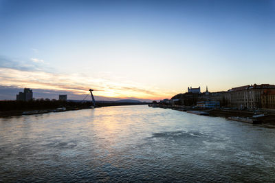 View of river at sunset