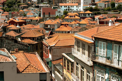 High angle view of buildings in city