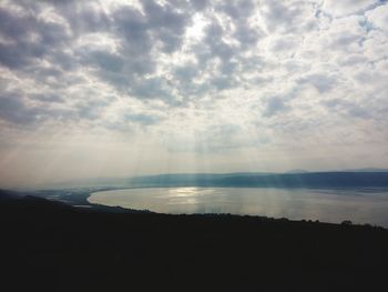 Scenic view of silhouette landscape against sky