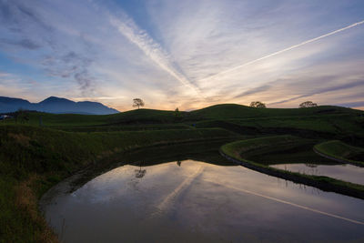 Scenic view of landscape against sky