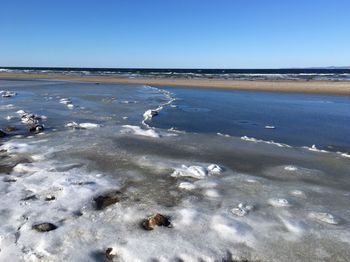 Scenic view of frozen sea against clear sky