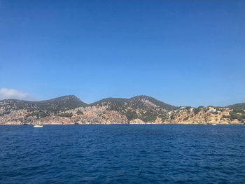 Scenic view of sea against clear blue sky