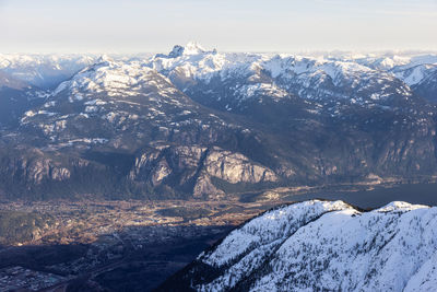 Aerial view of snowcapped mountains against sky