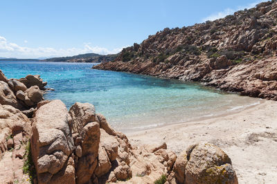 Scenic view of bay against sky