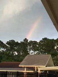 Low angle view of house against sky
