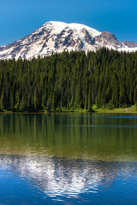 Scenic view of lake by snowcapped mountains against sky