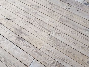 Full frame shot of wooden floor