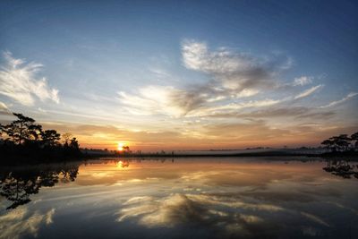 Scenic view of lake against sky during sunset