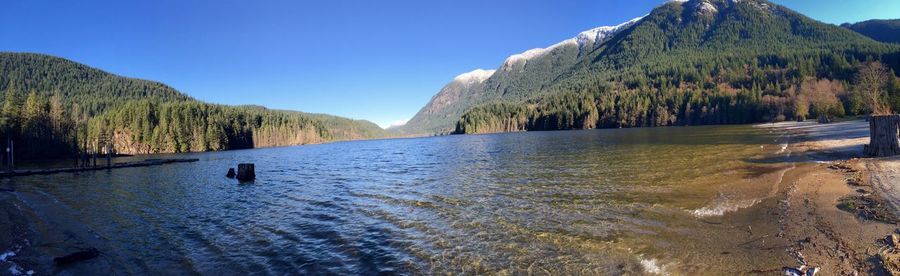 Scenic view of lake by mountains against clear sky