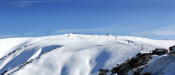 Panoramic view of people on snow covered landscape