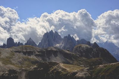 Panoramic view of mountains against sky