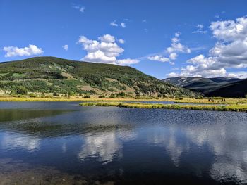 Scenic view of lake against sky