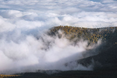 Panoramic view of landscape against sky