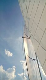 Low angle view of sky