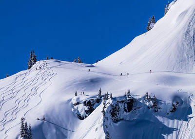 Panoramic view of snowcapped mountains against clear blue sky