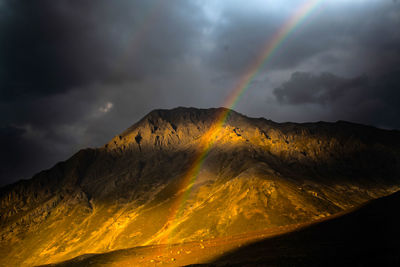 Scenic view of rainbow over mountain against sky