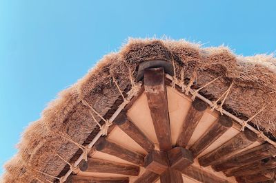 Low angle view of roof against clear sky