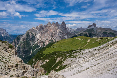 Panoramic view of landscape and mountains against sky