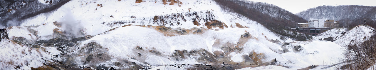 Panoramic view of frozen lake