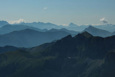 Scenic view of mountains against sky