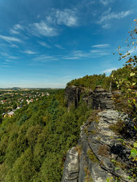 Scenic view of landscape against sky