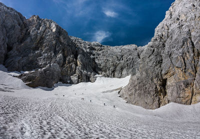 Scenic view of snow covered land against sky