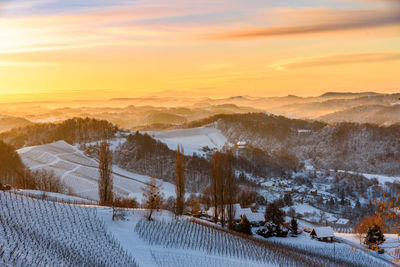 Scenic view of snow covered landscape during sunset