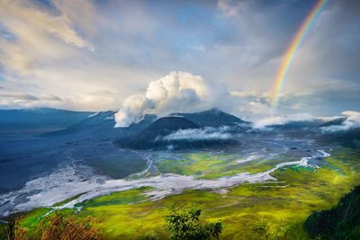 Scenic view of landscape against sky