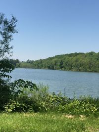 Scenic view of lake against clear sky