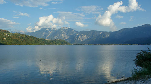 Scenic view of lake by mountains against sky