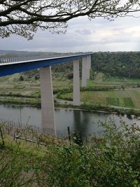 Bridge over river against sky