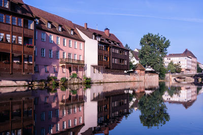 Reflection of buildings in lake against sky