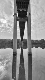 Bridge over river against sky