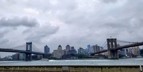 View of suspension bridge against cloudy sky