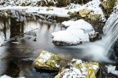 Stream flowing through rocks