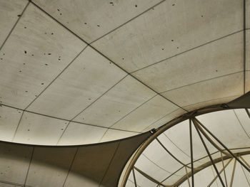 Low angle view of ceiling in building