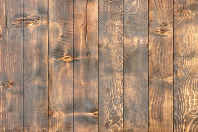 Full frame shot of wooden fence