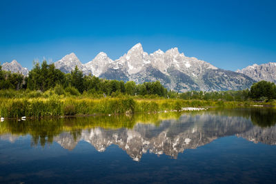 Scenic view of lake and mountains against clear blue sky