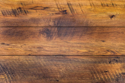 Full frame shot of hardwood floor