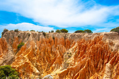 View of rock formation against cloudy sky