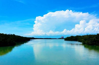 Scenic view of blue sea against sky