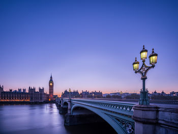 Bridge over river against clear blue sky