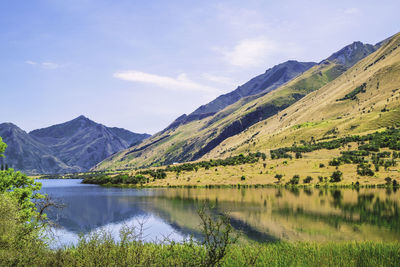 Scenic view of lake and mountains against sky