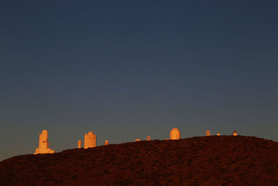 Panoramic view of buildings against sky