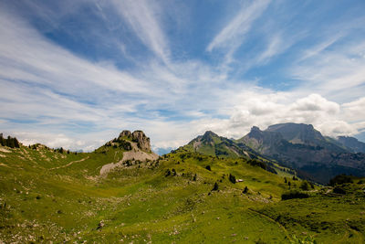 Scenic view of landscape against sky