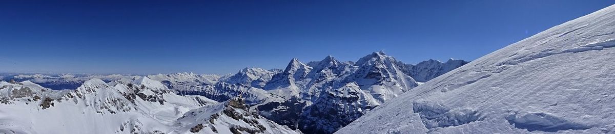 Scenic view of mountains against cloudy sky